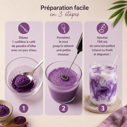 Kit Découverte - Ube-Bio®